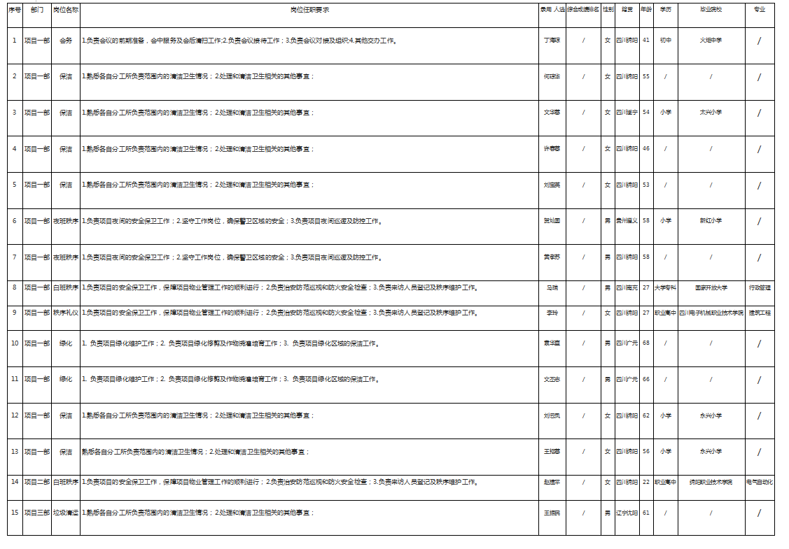 康來更正1 康來更正1