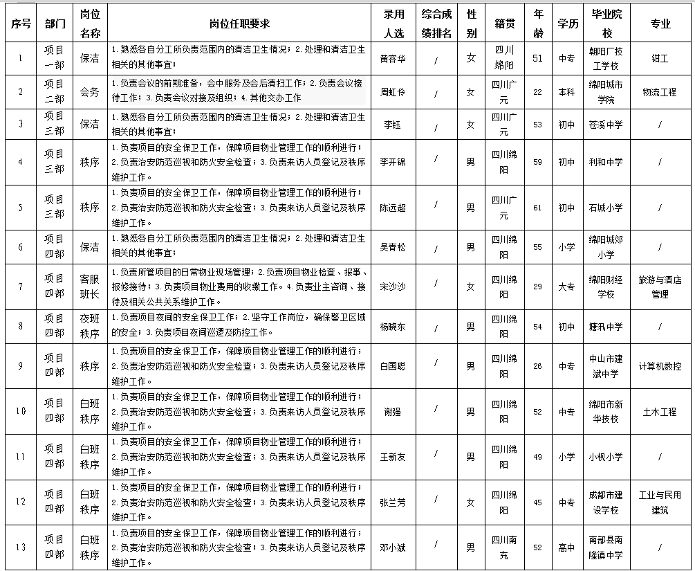 康來(lái)01 康來(lái)01