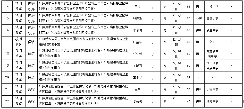 康來(lái)02 康來(lái)02