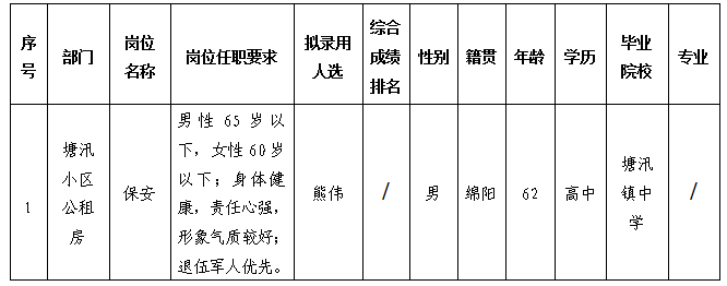 康居公司 康居公司