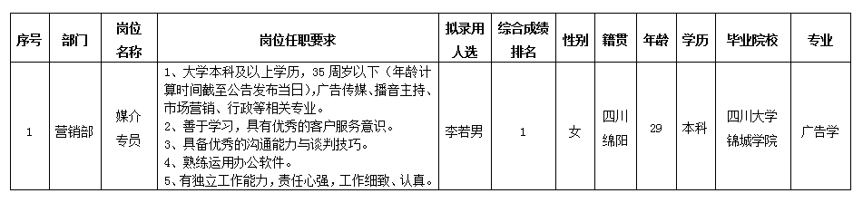 優(yōu)悅 優(yōu)悅