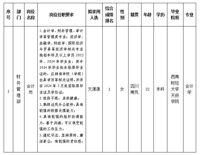 嘉來(lái)建工 嘉來(lái)建工