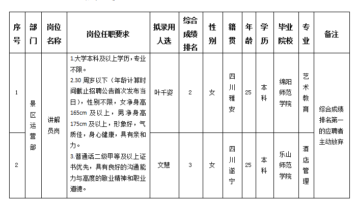 越王樓 越王樓